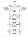 Fig. 07 - Method of press forming and press forming apparatus