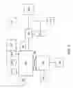 Fig. 03 - DUAL VACUUM INDUCTION MELTING & CASTING