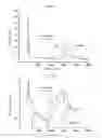 Fig. 04 - INNER SLEEVE FOR TAPER COLLET AND CUTTING TOOL HOLDER
