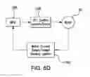 Fig. 09 - Impact Driver Control System