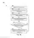 Fig. 05 - Communicating Configurable Instruction Sets to Robots for Controlling Robot Behavior