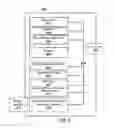 Fig. 20 - Communicating Configurable Instruction Sets to Robots for Controlling Robot Behavior