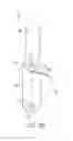 Fig. 03 - Interconnected phalanges for robotic gripping