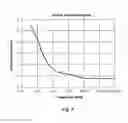 Fig. 06 - Method and apparatus to test an automatic stop safety feature of a rotary saw
