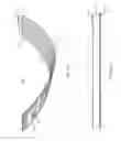 Fig. 17 - Methods and apparatus for hygromorphic shape control