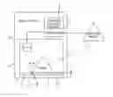 Fig. 01 - Modifying a base layer of an object