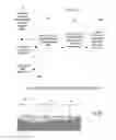 Fig. 09 - Composite part manufacturing compensation system and method