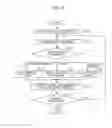 Fig. 05 - Sheet manufacturing apparatus and sheet manufacturing method