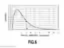Fig. 07 - Image formation with thickness variation of high transmittance color material applied on medium generating interference fringes
