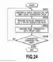 Fig. 25 - Image formation with thickness variation of high transmittance color material applied on medium generating interference fringes
