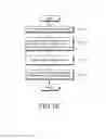 Fig. 10 - Printing position and cutting position adjusting method