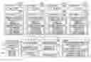 Fig. 01 - Inkjet printer