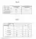 Fig. 06 - Inkjet printer