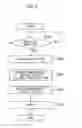 Fig. 08 - Inkjet printer