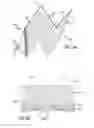 Fig. 07 - Automobile body protector