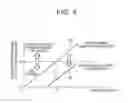 Fig. 05 - Hybrid vehicle