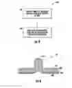 Fig. 05 - Insulated tank