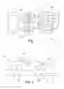 Fig. 02 - Method and system for controlling the powertrain of a vehicle