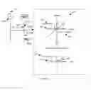 Fig. 04 - Dynamic control for light electric vehicles
