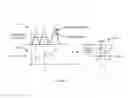 Fig. 09 - Dynamic control for light electric vehicles