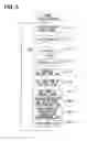 Fig. 04 - In-vehicle display apparatus and program product