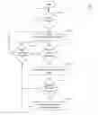 Fig. 01 - Adaptive suppression of vehicle restraint system