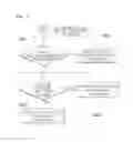 Fig. 04 - System and method for controlling vacuum pump in gasoline vehicle with clutch