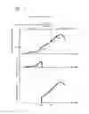 Fig. 08 - Control apparatus for internal combustion engine