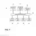 Fig. 02 - Impact mitigation by intelligent vehicle positioning
