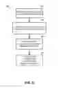 Fig. 09 - System and method for controlling a vehicle
