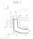 Fig. 08 - Vehicle body structure