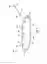 Fig. 04 - Compact pulling apparatus
