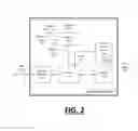 Fig. 03 - FLOATATION ACCESSORY DEVICE FOR AN E-READING DEVICE