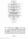 Fig. 03 - SHIP MANAGING DEVICE, SHIP MANAGING SYSTEM, AND PROGRAM