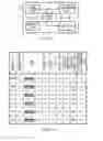 Fig. 05 - SHIP MANAGING DEVICE, SHIP MANAGING SYSTEM, AND PROGRAM