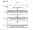Fig. 13 - Deployment and retrieval of seismic autonomous underwater vehicles
