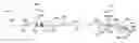 Fig. 01 - System and method for optimizing horizontal tail loads
