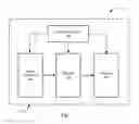 Fig. 02 - Thrust apparatuses, systems, and methods