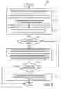 Fig. 09 - Thrust apparatuses, systems, and methods