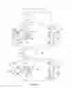 Fig. 02 - CARTON, CARTON BLANK AND HANDLE STRUCTURE THEREFOR