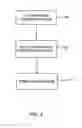 Fig. 06 - Food packaging having an integrated spout