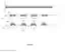 Fig. 02 - PACKAGING MATERIALS AND METHODS FOR THEIR PREPARATION AND USE