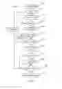 Fig. 11 - ELEVATOR FOR SHABAT OBSERVERS