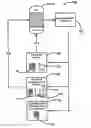 Fig. 01 - Systems and Methods for Achieving Partial Nitrification in a Biological Nitrogen Removal Reactor