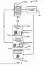 Fig. 03 - Systems and Methods for Achieving Partial Nitrification in a Biological Nitrogen Removal Reactor