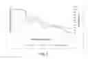Fig. 03 - Dimensionally stable fast etching glasses