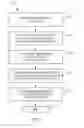 Fig. 08 - Low-E Panels and Methods of Forming the Same
