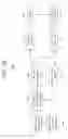 Fig. 10 - Strengthened glass with ultra deep depth of compression