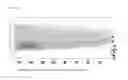 Fig. 04 - Process of manufacturing cemented carbide and a product obtained thereof