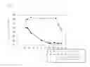 Fig. 05 - Method for producing liquid dispersion of ceramic microparticles